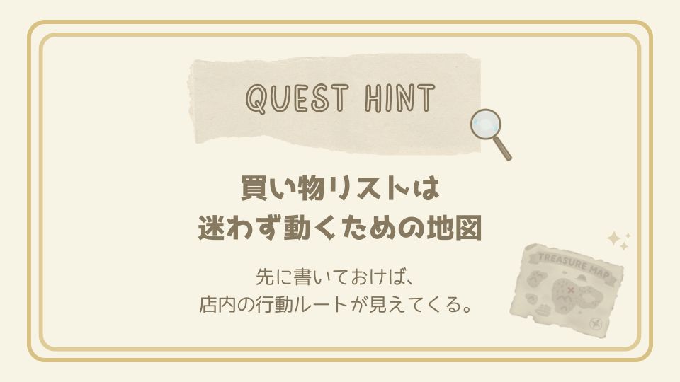 買い物リストは迷わず動くための地図を表すクエストヒントカード。事前にメモを作ることで店内を効率よく回れることを伝えるイラスト。